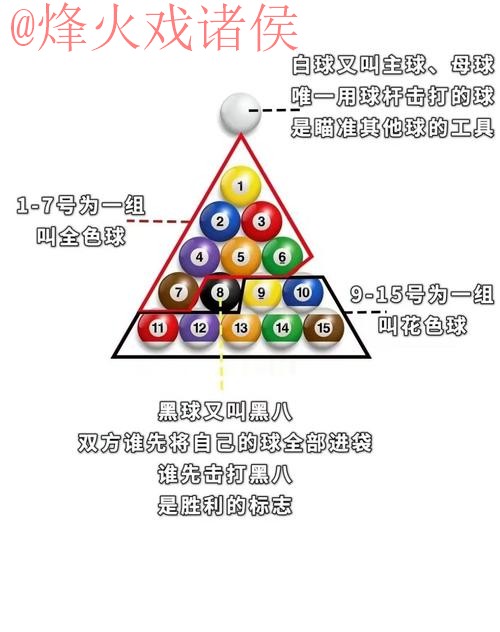 世界杯滚球赌注策略:稳定获胜的最佳指南 世界杯滚球赌注策略:稳定获胜的最佳指南