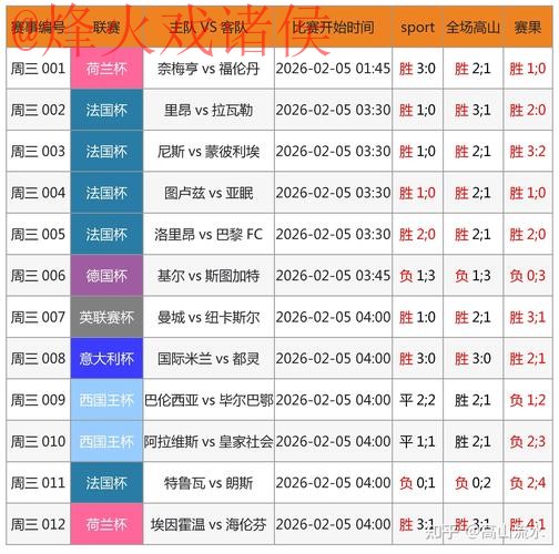 2026世界杯购彩策略与最新网址分析